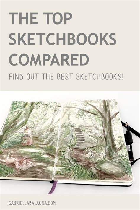 Best Sketchbooks My Top Picks