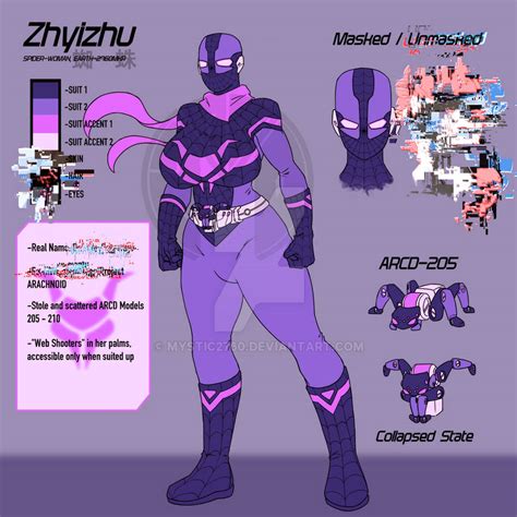 Spider Man Oc Zhyizhu By Mystic2760 On Deviantart