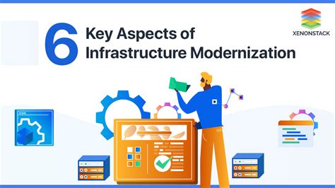 Six Key Aspects Of Infrastructure Modernization