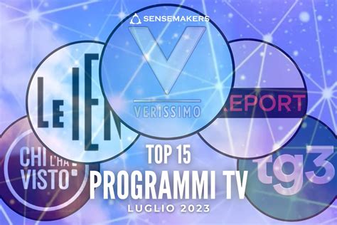 Top Programmi Tv Pi Social Luglio Sensemakers