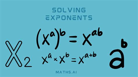 Exponents Solver Clearance | www.aikicai.org