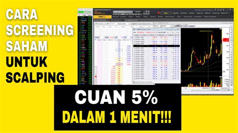 Cara Screening Saham Untuk Scalping Langsung Cuan Hanya Dalam