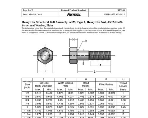 Nut Bolt Size Chart Metric