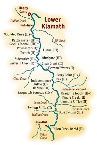 Mile-by-Mile Whitewater Rafting Guide for the Lower Klamath