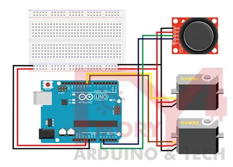 Control servo motors with a joystick and Arduino - Arduino Tutorials