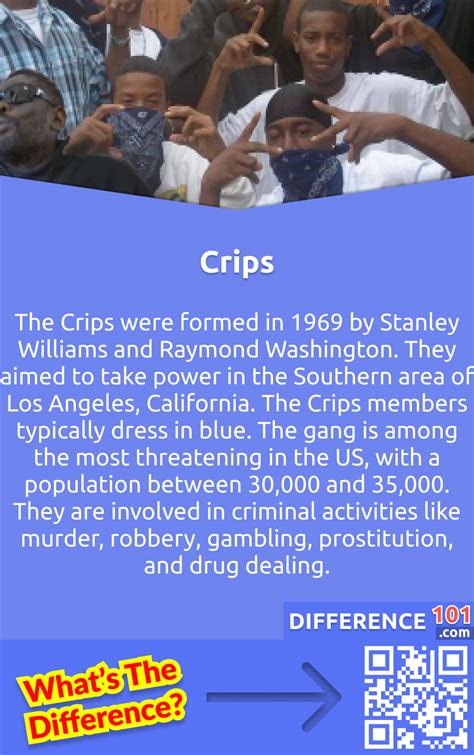 What Does Crips Really Mean at Estella Chavez blog