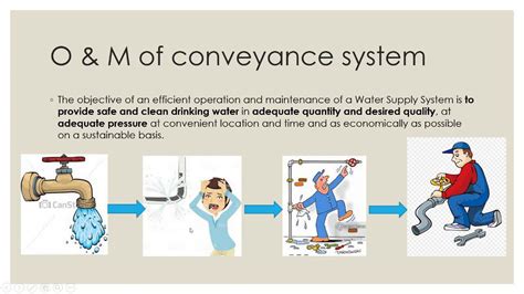 O And M Of Water Supply Systempart I Youtube