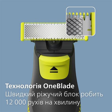Триммер Philips OneBlade Pro QP6504/15 – купить в Киеве | цена и отзывы ...