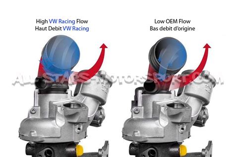 Inlet De Turbo Racingline Pour Audi S V Tt Mk S Octavia Vrs