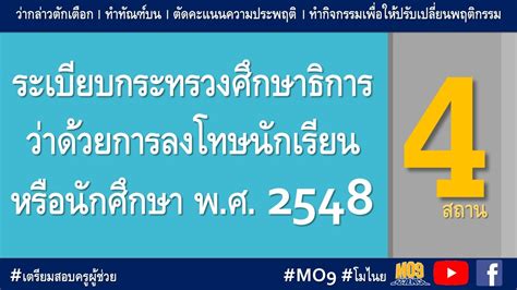 สรุปย่อ ระเบียบกระทรวงศึกษาธิการว่าด้วย การลงโทษนักเรียนหรือนักศึกษา