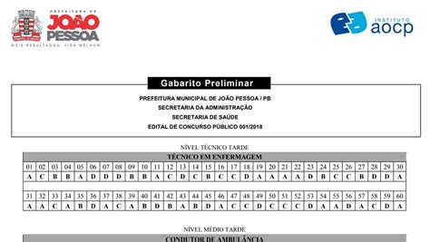 Divulgados Gabaritos Preliminares E Cadernos De Provas Do Concurso Da