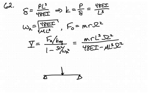 Solved Using A Beam A Rotating Unbalance Mass An Eccentric Mass Is Rotated By A Motor To