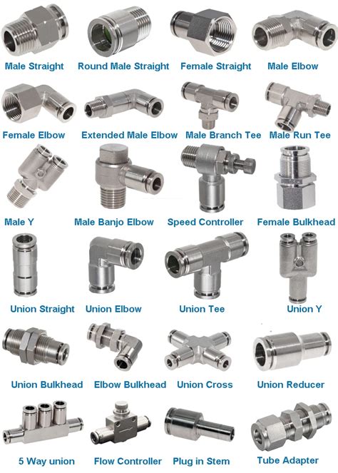 push to connect pneumatic fittings manufacturer