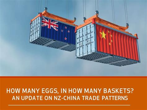 Report Explores New Zealand’s Trade Exposure to China - New Zealand ...