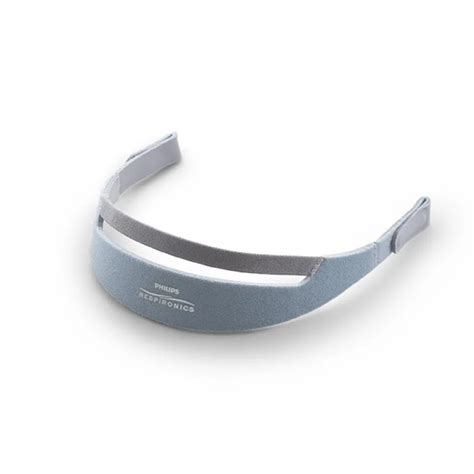 Respironics Dreamwear Headgear — Synergy Sleep