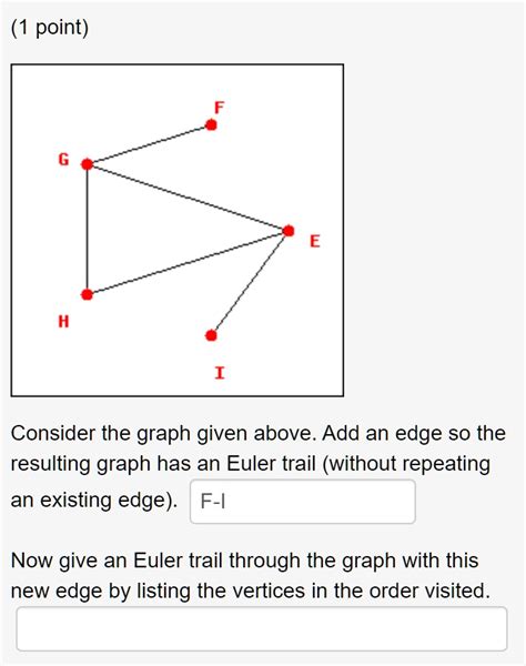 Solved Point Consider The Graph Given Above Add An Edge So The