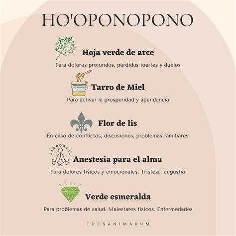 Cómo practicar Hooponopono Frases gatillo Hooponopono mantra