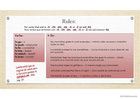 Simple Present Rules and Examples gr…: English ESL powerpoints