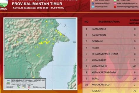 Titik Panas Terdeteksi Di Kaltim Ini Rinciannya