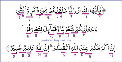 Surat Al Hujurat Ayat 12 Beserta Tajwidnya Beinyu