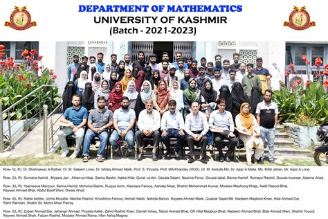 Mathematics University Of Kashmir