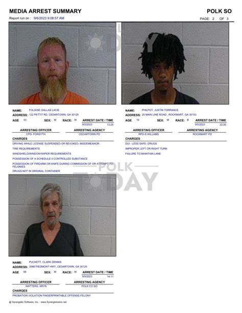 Polk Jail report - Wednesday, September 6, 2023 - Polk Today