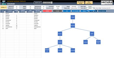 Network Diagram Excel Template | Network Map Creator