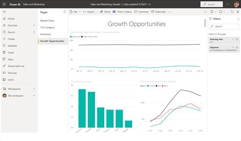 Bericht Anzeigen Power BI Microsoft Learn