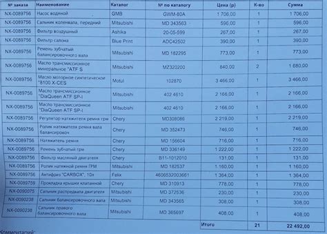 GWM80A Насос водяной GMB | Запчасти на DRIVE2
