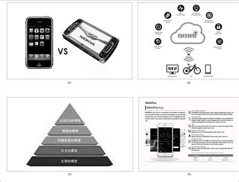 谈智能硬件产品与其手机应用软件的关系 参考网