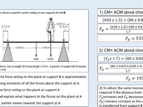 A Level Physics The Principle Of Moments Forces In Equilibrium