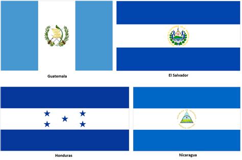 Differentiating The Central American Flags R Vexillology