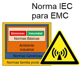 Norma Iec Para Emc Compa Tibilidad Electromagn Tica