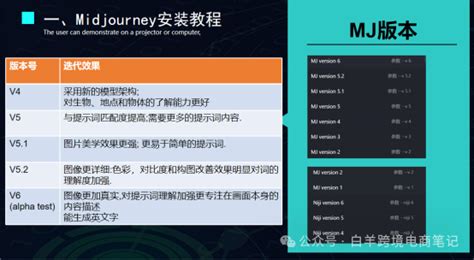 Midjourney软件介绍及使用教程_mj生图软件-CSDN博客