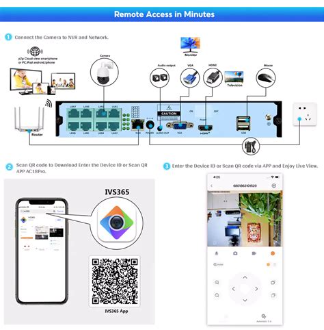 30x Zoom POE PTZ 5MP PTZ DOME CAMERA Two-Way Audio - Security Camera System