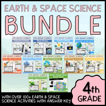 Print Digital Th Grade Earth Space Science Complete Bundle