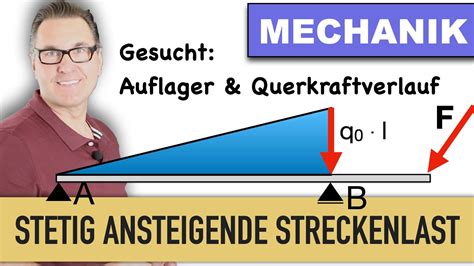 Träger mit dreieckiger Streckenlast Dreieckslast Auflager