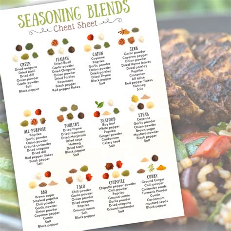 Semi Exclusive Homemade Seasoning Blends Cheat Sheet