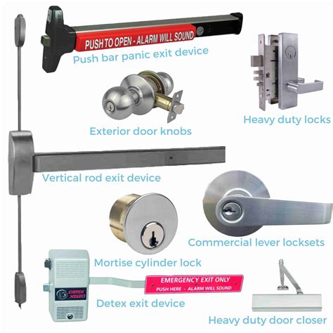 Locks & Hardware » Mile High Locksmith®