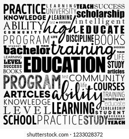 Education Word Cloud Collage Background Concept