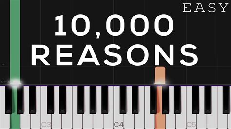 10,000 Reasons - Matt Redman | EASY Piano Tutorial - Piano Understand