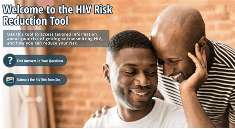 40 Years Of Progress In Ending The Hiv Epidemic Ending The Hiv Epidemic Memphis