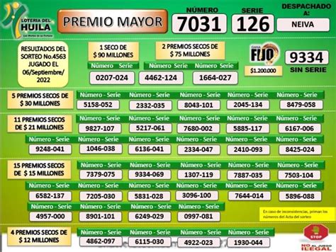 Resultado de la Lotería de Huila del martes 6 de septiembre de 2022