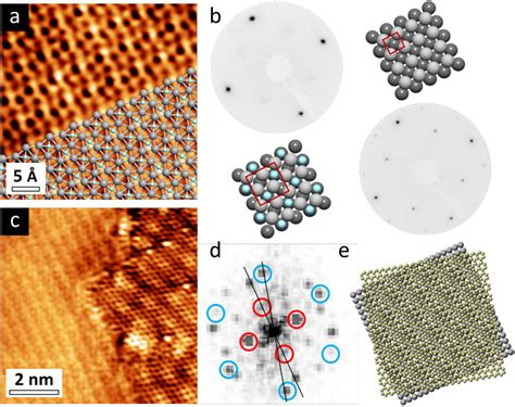 Figure 1 From Strain Release At The Graphene Ni 100 Interface