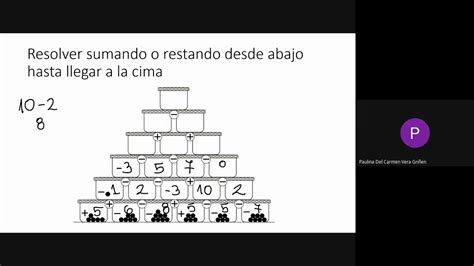 Clase De Matemáticas Tercer Nivel Básico 7 Y 8 Básico Semana Nº 9 Youtube