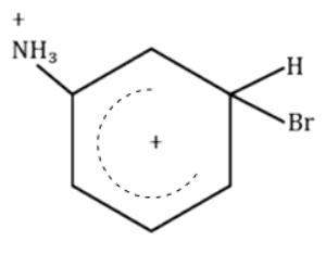 The structure of intemediate obtained after the attack of Br+ on ...