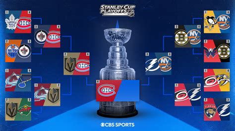 NHL Stanley Cup Playoffs 2022 stanley cup odds: lightning not favored ...