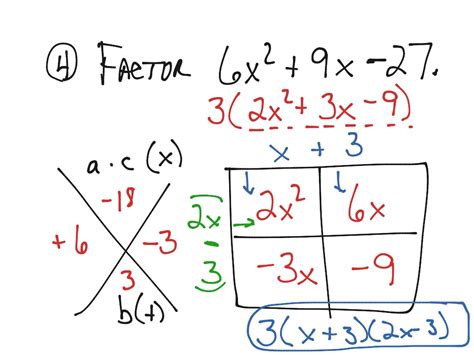 Lesson 10 6 Factoring Ax 2 Bx C Day 1 Math Algebra