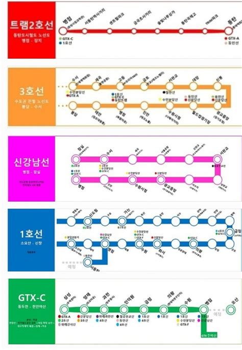 병점역아이파크캐슬의 이야기 호재가 넘쳐나는 병점역과 병아캐 Gtx C확정2028년 본선과 동시