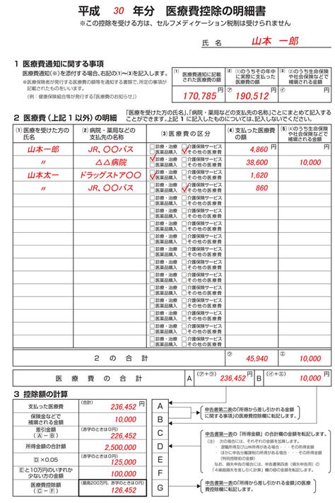 確定申告 医療費控除の明細書の書き方を記入例付きでご紹介！交通費や治療内容も！ Todays Trend News